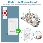 Wireless Wall Switch Remote Control Outlet, TUV List, No Wiring Needed - Image 2