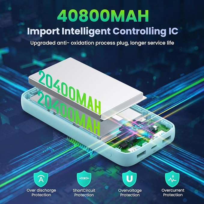 Portable Charger PowerBank 40, 800mAh - Image 3