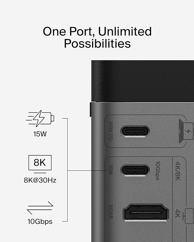 Belkin USB-C Hub, 11-in-1 Pro GaN Dock 150W, 3.5mm Port, 4K HDMI Ports - Image 8