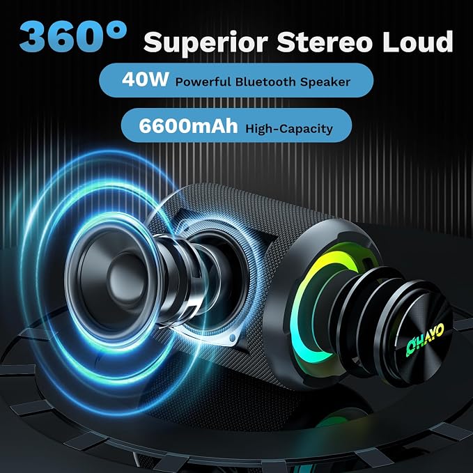 OHAYO 40W Wireless Portable Bluetooth Speaker - Image 2