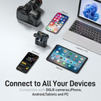 MAONO Wireless Lavalier Microphone - Image 5