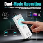 Portable Headphone Amp for Drummers & Musicians - Image 2