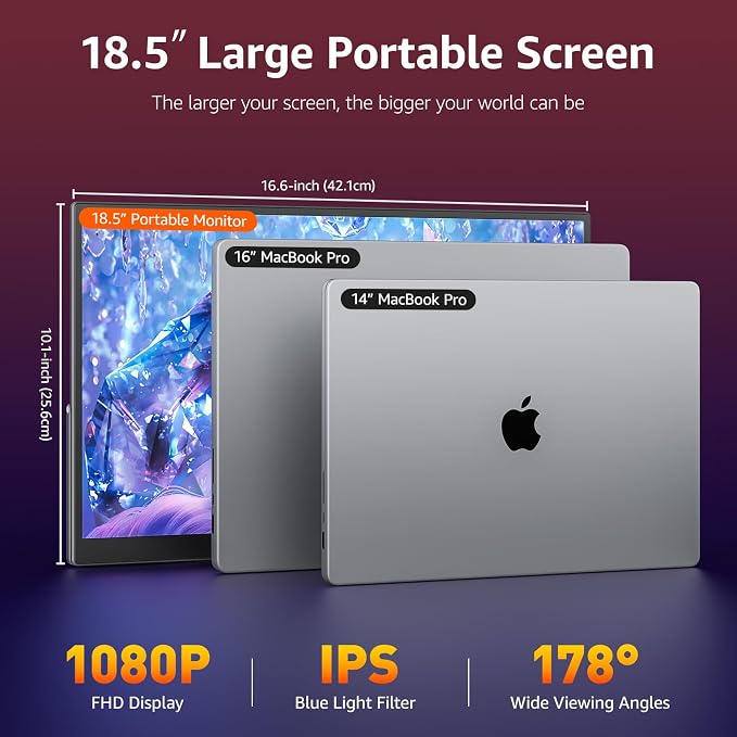 VisionOwl Large Portable Monitor-18.5 Inch Computer Gaming Display 100Hz 125% - Image 4