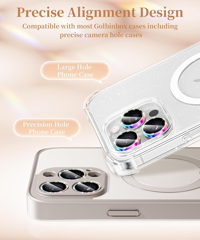 GolbinBox Camera Lens Protector - Image 7