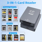 10Gbps CFExpress Type B Card Reader - 5 in 1 USB C&USB A CFexpress/XQD/SD Card - Image 2