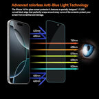 4 Pack Anti Blue Light Screen Protector - Image 4