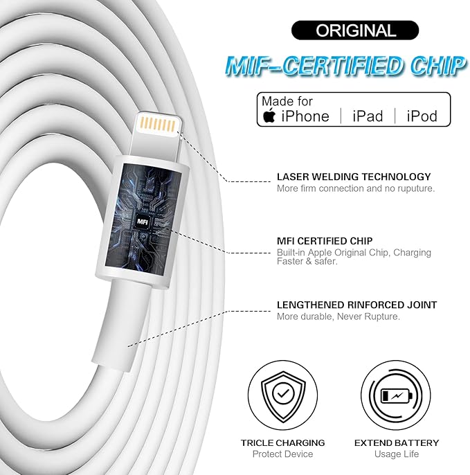 Fast iPhone Charger, Dual Port USB C iPhone Charger Fast Charging Block - Image 5