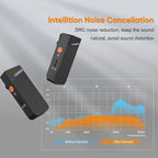 COMICA Vimo C3 Wireless Lavalier Microphone - Image 6
