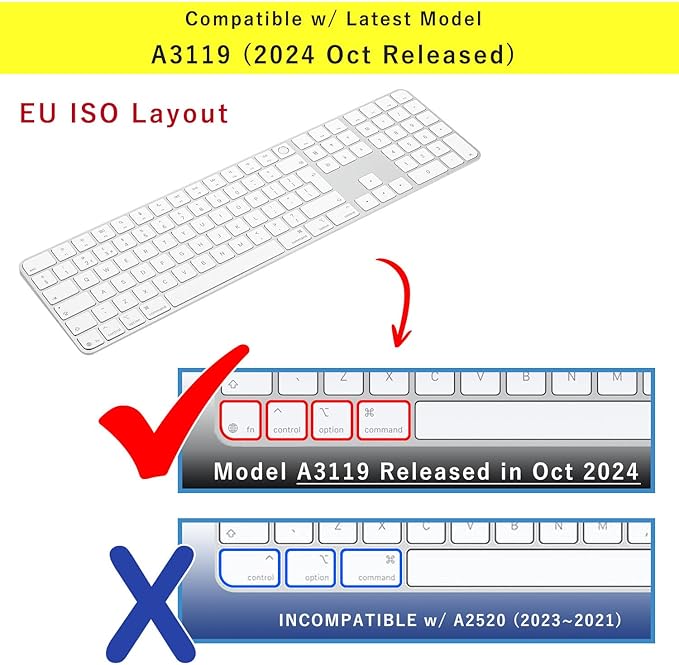 Keyboard Cover for 2024 M4 iMac Magic Keyboard - Image 2