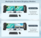 Dual Monitor Kvm Switch 2 Monitors 2 Computers HDMI 4k@60HZ, USB3.0. kvm - Image 4
