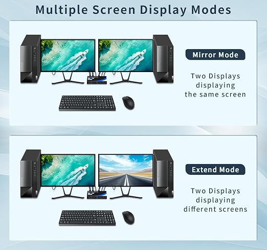 Dual Monitor Kvm Switch 2 Monitors 2 Computers HDMI 4k@60HZ, USB3.0. kvm - Image 4