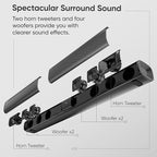 Sound Bar for Smart TV, 80W Surround Sound System, 2-in-1 Detachable Design - Image 2