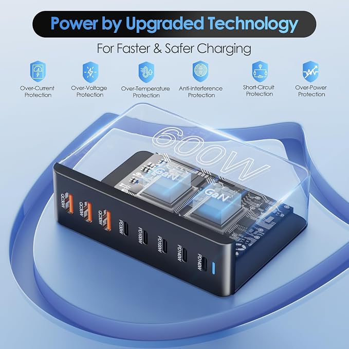 600W USB C Fast Charger Block, 8 Port Charging Station, GaN Ⅲ Multi Port - Image 4