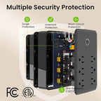 GHome Smart Power Strip, 1800W/15A High Power Devices Support Surge Protector - Image 6