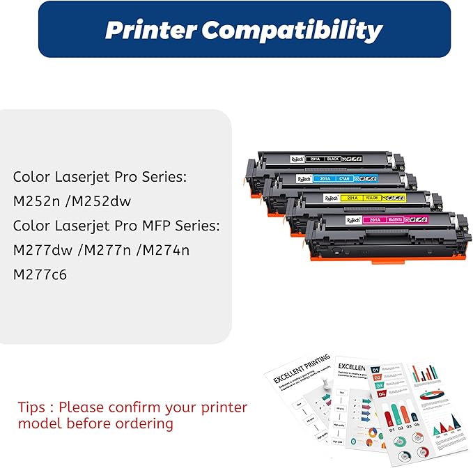 201A Toner Cartridges 4 Pack - Image 3