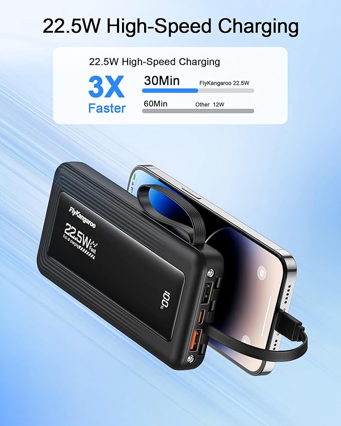 Portable Charger with Built in Cables, Slim 10000mAh Fast Charging 22.5W Power - Image 2