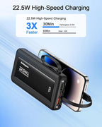 Portable Charger with Built in Cables, Slim 10000mAh Fast Charging 22.5W Power - Image 2