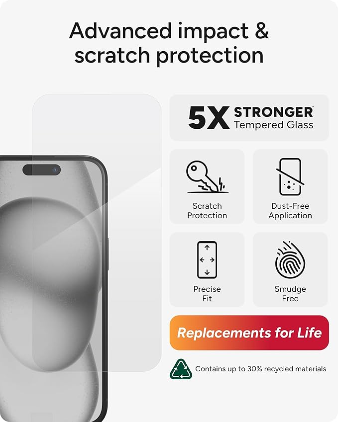 ZAGG InvisibleShield Glass Elite iPhone 15 Screen Protector - Image 2