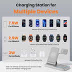 DUMTERR 3 in 1 Wireless Charger - Image 2