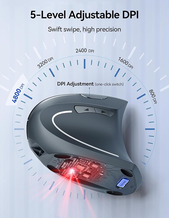TECKNET Ergonomic Wireless Mouse, Rechargeable Mouse Wireless Silent - Image 6