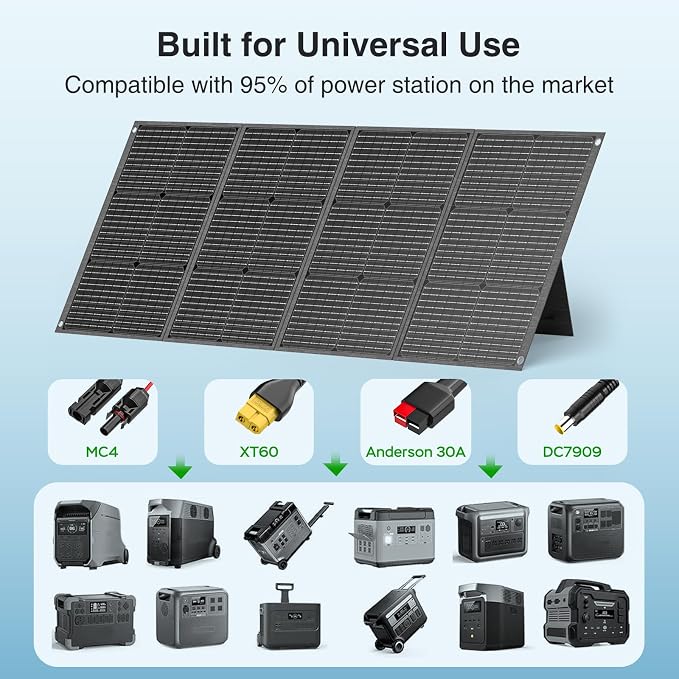 MARBERO 200W Portable Solar Panel - Image 4