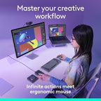 Logitech MX Master 3S Wireless Mouse Standard Edition - Image 3