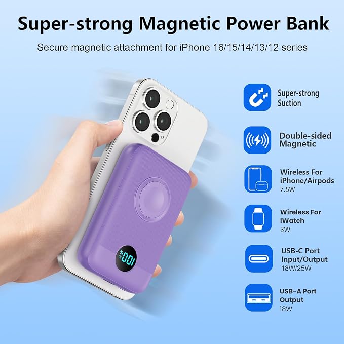 Magnetic Portable Charger for iPhone, 10800mAh 4-in-1 Wireless Power Bank - Image 5