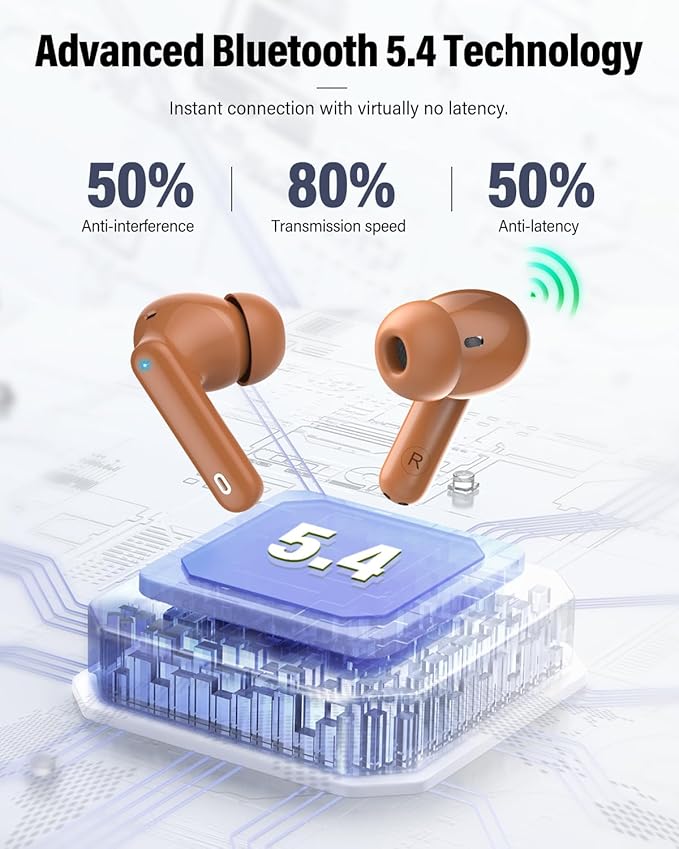 Wireless Earbuds, Ear Buds - Image 4
