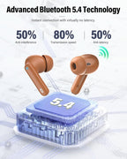 Wireless Earbuds, Ear Buds - Image 4