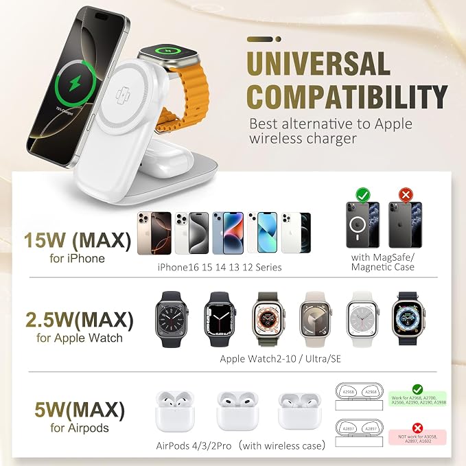 Foldable Wireless Charger, Fast Max Charging - Image 2