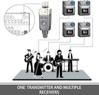 Xvive U4R Wireless in-Ear Monitor System Receiver - Image 6