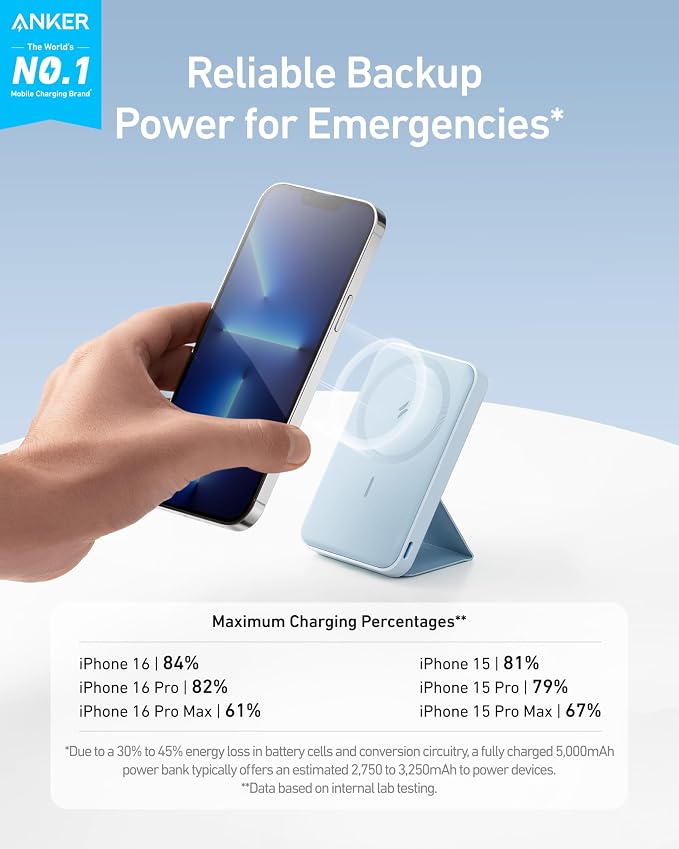Anker 622 Magnetic Battery, 000mAh Foldable Magnetic Wireless Portable Charger - Image 2