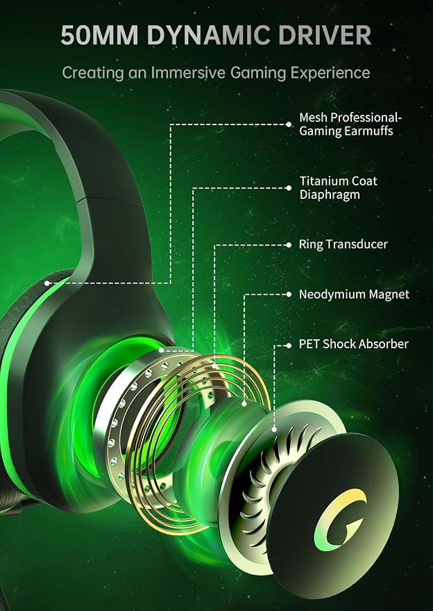 CM7002 Gaming Headset for PS5, Xbox Series, Surround Sound RGB Gaming Headphones - Image 4
