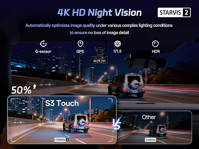 Pelsee 4K Dash Cam Front and Rear, STARVIS 2 Sensor, Dash Camera - Image 3