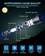 Evil Eye 20-60X Zoom Telephoto Lens, High Power HD Telephoto Phone Lens - Image 2