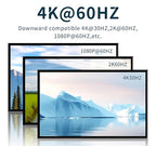 KVM Switch hdmi 1 Monitors 2 Computers 4K@60Hz, usb3.0 Devices Keyboard Mouse - Image 8
