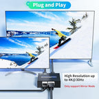 HDMI Splitter 1 in 2 Out 4K, 1x2 Powered HDMI Multi-Port Adapter - Image 5