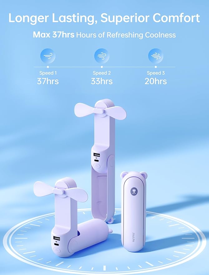 JISULIFE Handheld Fan with 4500 mAh Powerbank Max 37 Hours Runtime, Pocket - Image 3