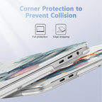 MacBook Pro 16 inch A2141 Case 2019 2020, Plastic Hard Shell Cover - Image 3