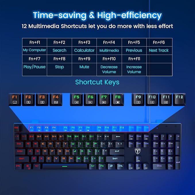 RisoPhy Mechanical Gaming Keyboard, RGB 104 Keys Ultra-Slim LED Backlit USB - Image 4
