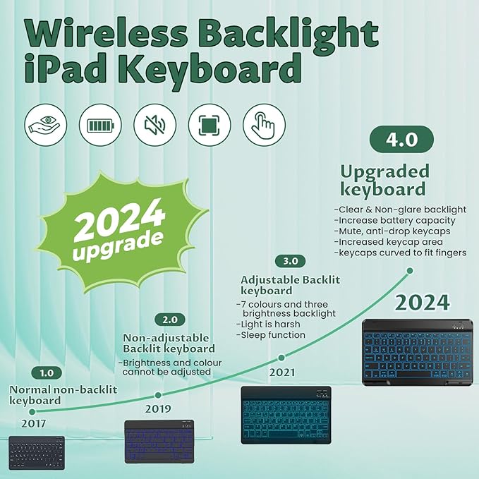 OYEEICE for iPad 9th Generation Case - Image 4
