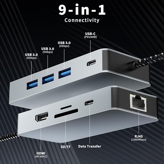 USB C Hub, 9 in 1 USB C to 4K@60HZ HDMI Multiport Adapter, RJ45 Gigabit Ethernet - Image 2