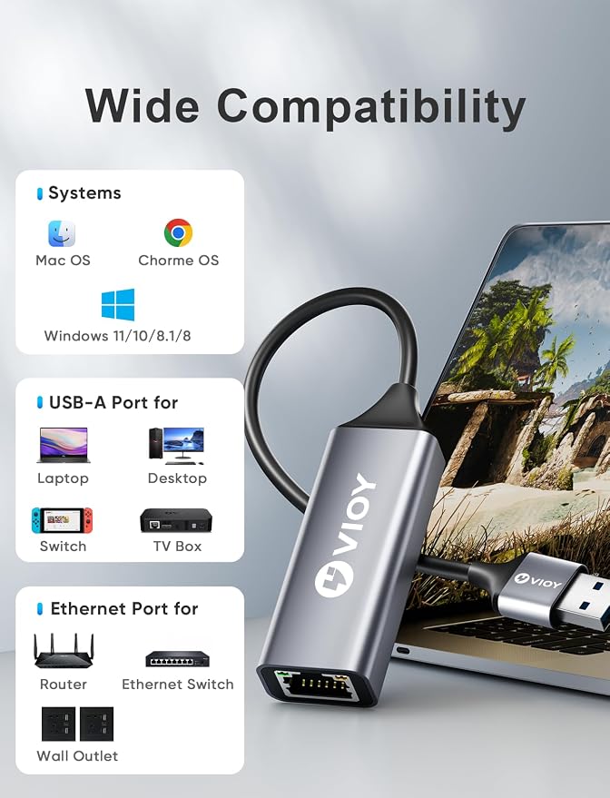 VIOY USB 3.0 to Ethernet Adapter, 10/100/1000Mbps RJ45 LAN Network Port - Image 3