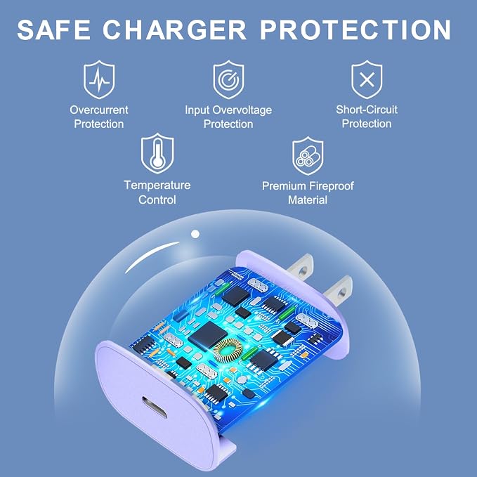 Phone 16 15 Charger Fast Charging, 16 Pro Charger, 30W USB-C Fast Charger Block - Image 4