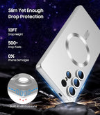 Magnetic for Samsung Galaxy S25 Ultra Case Slim Soft Silicone Bumper Shockproof - Image 5