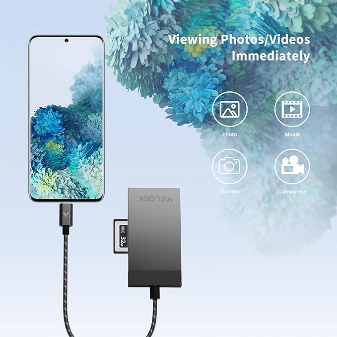 3-in-1 CFexpress/XQD/SD Card Reader USB C, VELOGK Dual-Slot USB 3.2 CFexpress - Image 5