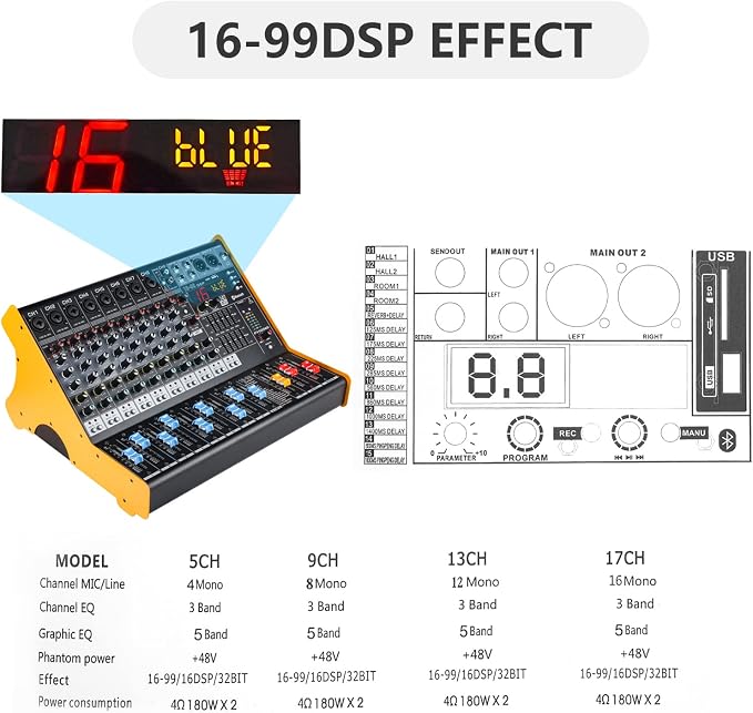 Mixers Audio 9 Channel Mixer, Dj Mixer Board Mixer Audio Bluetooth MP3 Mixer - Image 3