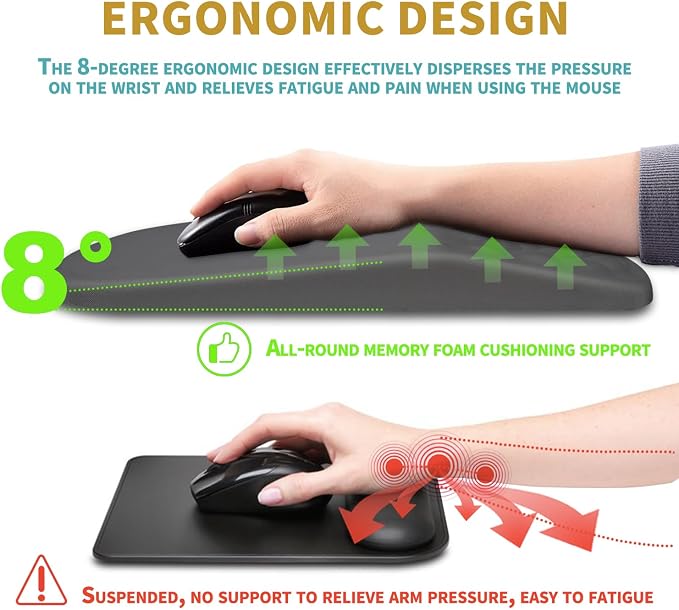 Hokafenle Ergonomic Mouse Pad Wrist Support - Image 5