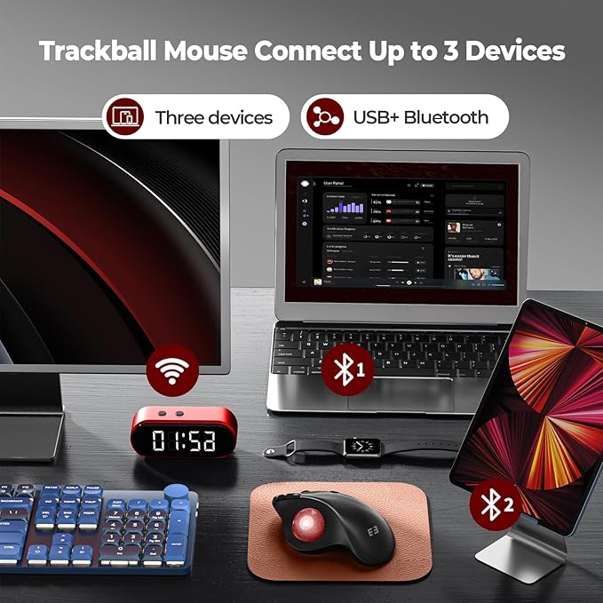 seenda Wireless Trackball Mouse Ergonomic - Image 3