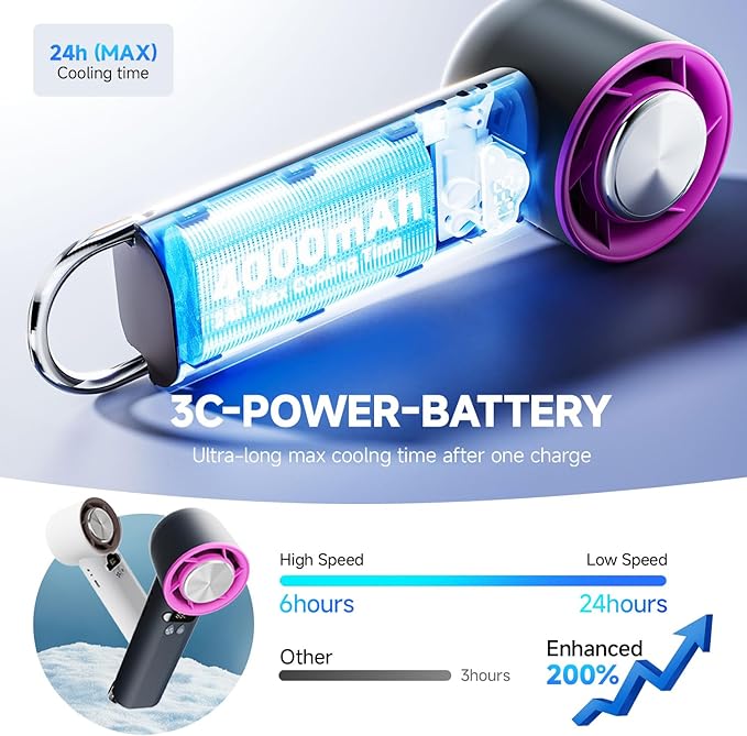 15000RPM 24H Max Cooling Time Highly Speed Hand Fan, Collapsible Mini Small - Image 7